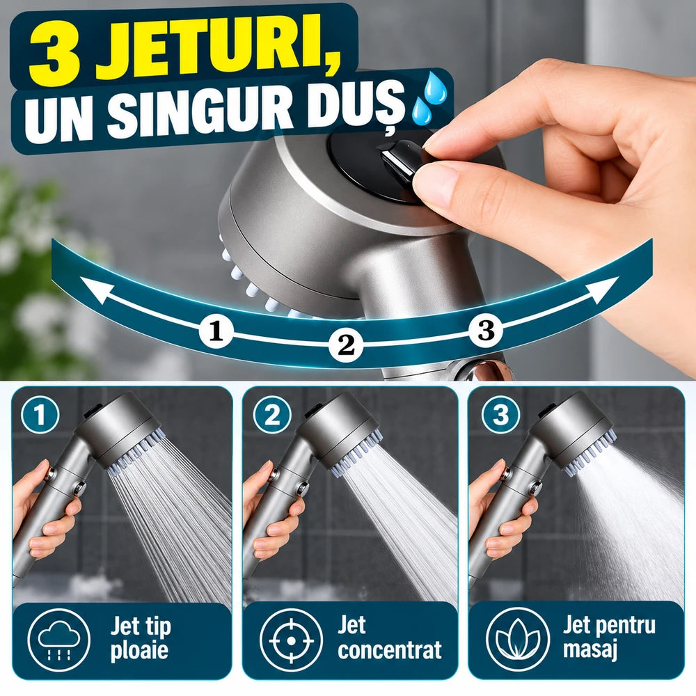 Cap de Duș Filtrat cu Set de Duș de Mână